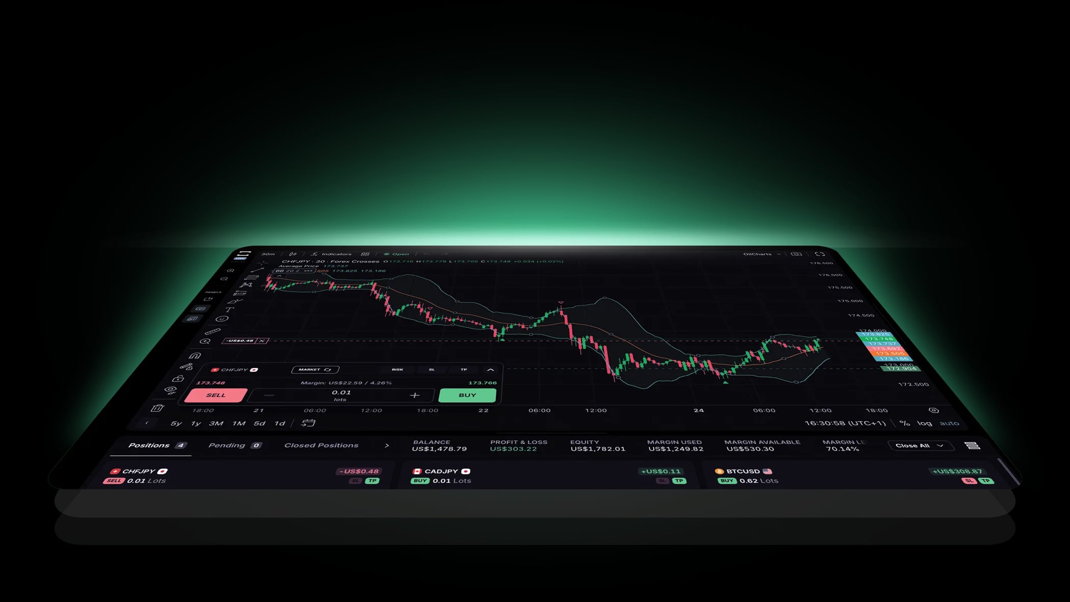 NobleFXM trading platform dashboard